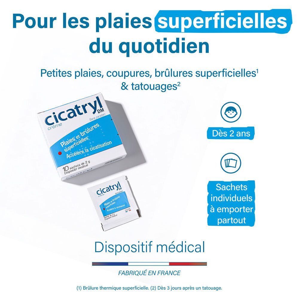 Boîte et sachet de Cicatryl DM crème, mention : dès 2 ans, sachets individuels.