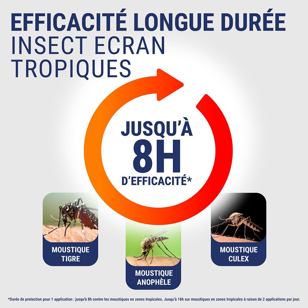 Protection longue durée jusqu'à 8h contre moustiques tigre, anophèles, culex.