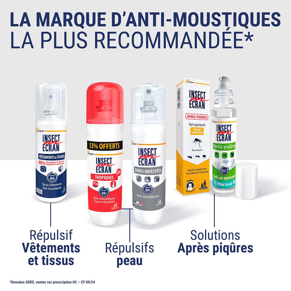 Gamme de produits : Spray vêtements, spray tropiques, spray zones infestées, roller après-piqûres.