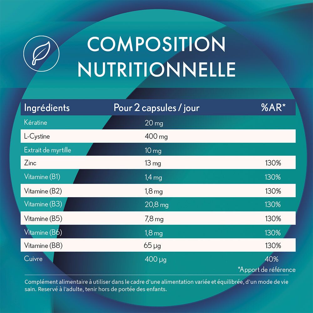 Tableau nutritionnel. Ingrédients: Kératine, L-Cystine, Extrait de myrtille, Zinc, Vitamines. %AR.