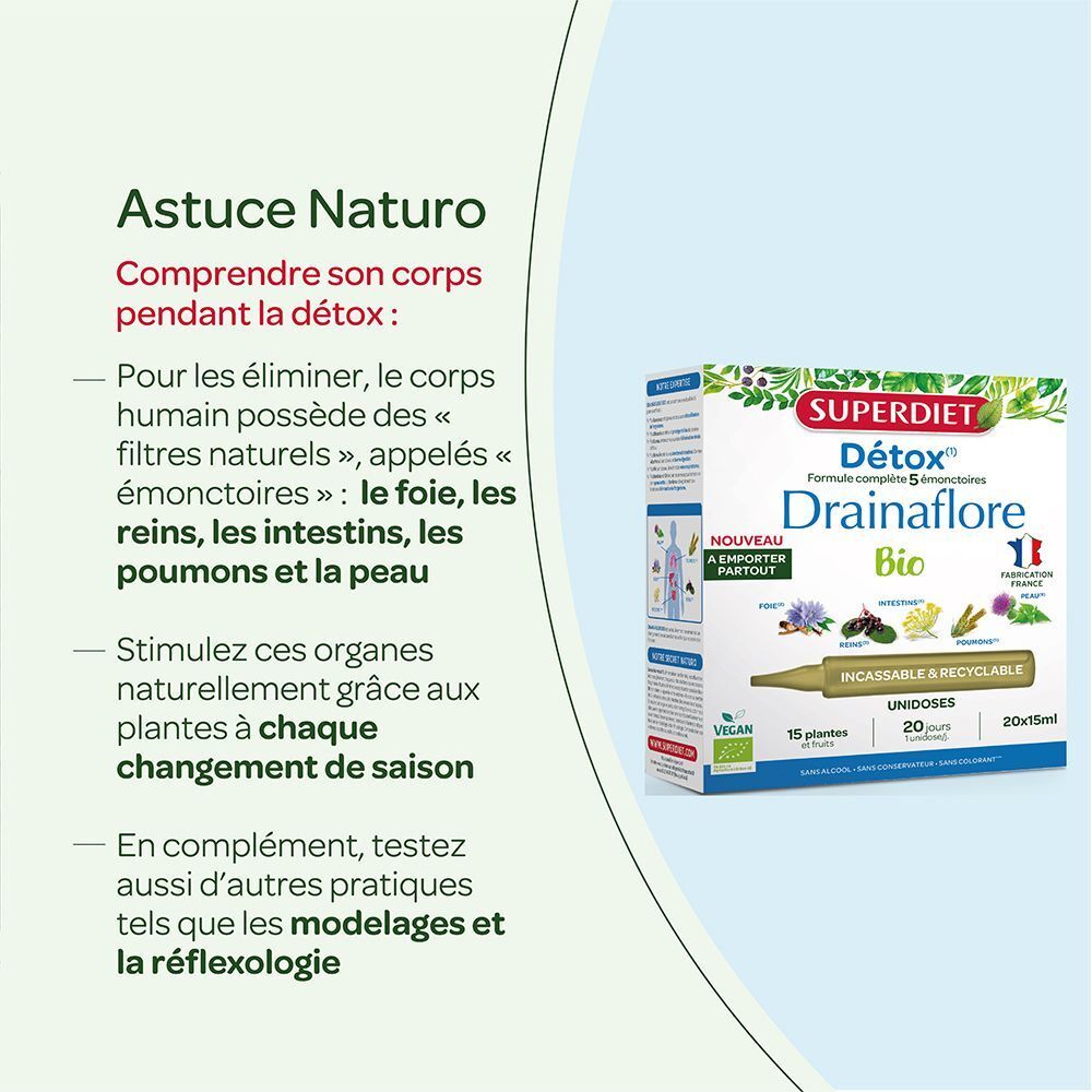 Boîte Superdiet Drainaflore Bio expliquant les 5 émonctoires et la détox naturelle.