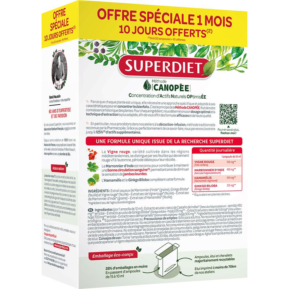 Arrière de la boîte Superdiet Quatuor Circulation avec ingrédients et conseils d'utilisation.