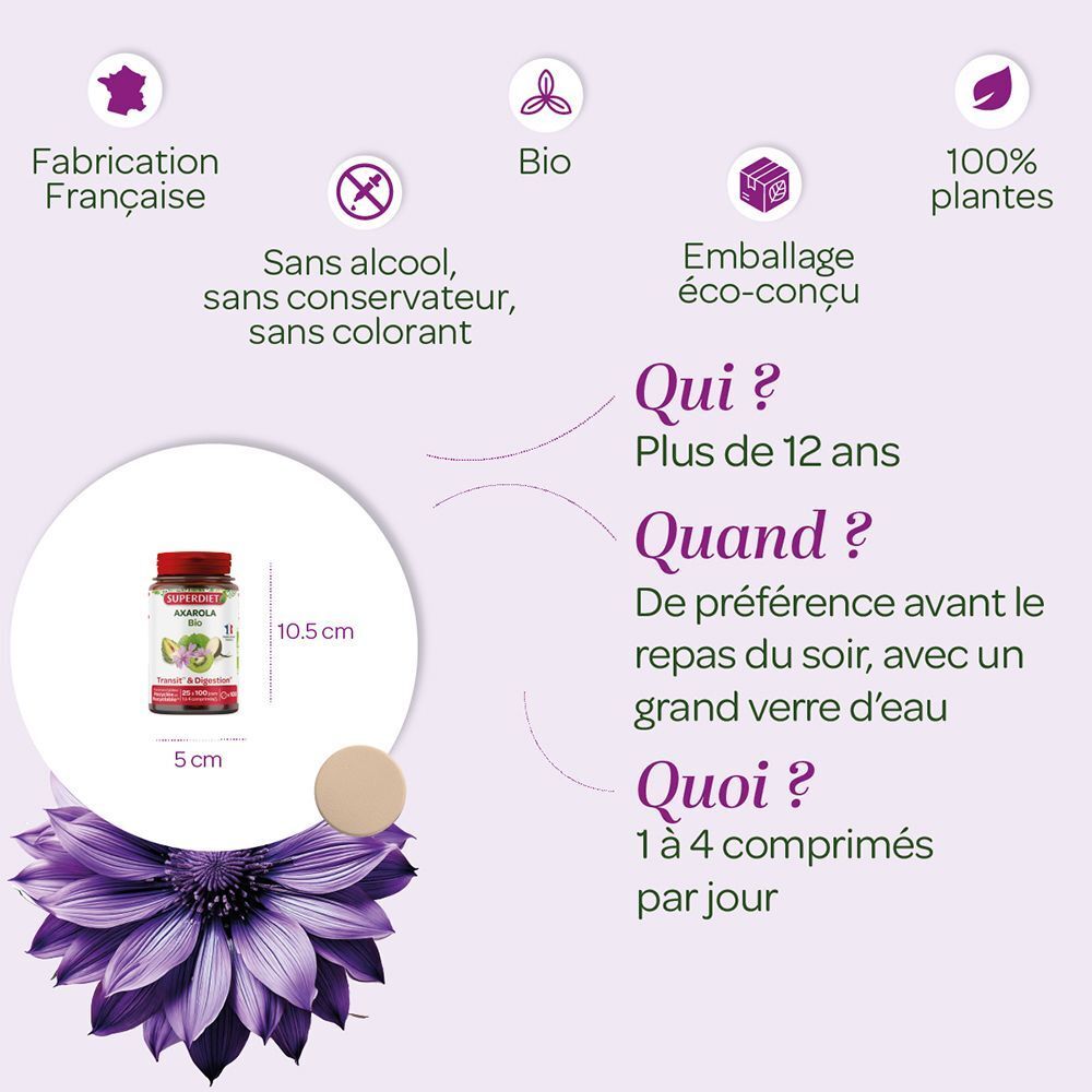 Flacon Superdiet Axarola Bio avec dimensions (10,5 cm x 5 cm) et instructions d'utilisation.