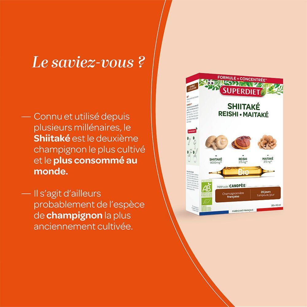 Graphique avec des informations sur les bienfaits du Shiitake, Reishi et Maitake. Une boîte du produit est visible.