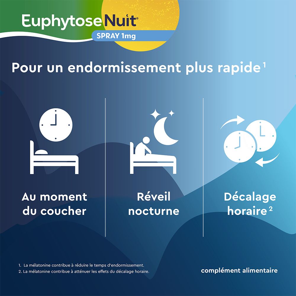 Infographie avec symboles. Horloge, lit, lune. Texte : coucher, réveil nocturne, décalage horaire.