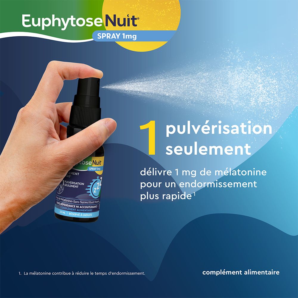 Main vaporisant. Flacon spray avec nom du produit. Texte : 1 pulvérisation, fournit 1 mg de mélatonine.