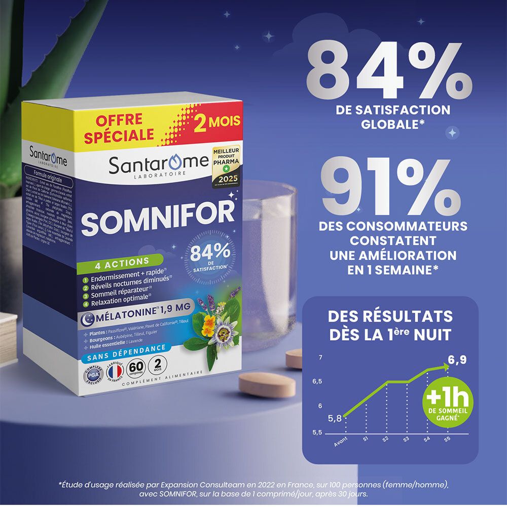 Emballage produit SANTAROME Somnifor. 4 actions. Avec 84% de satisfaction. Avec graphique et comprimés.