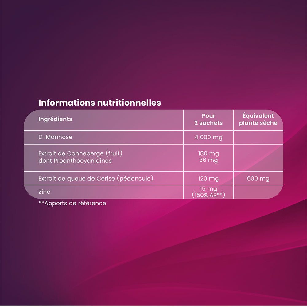 Informations nutritionnelles sur fond rose. Ingrédients, quantités pour 2 sachets et équivalent plante sèche.