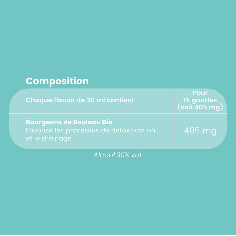 Texte sur fond bleu: Composition. Chaque flacon de 30 ml contient. Bourgeons de Bouleau Bio.