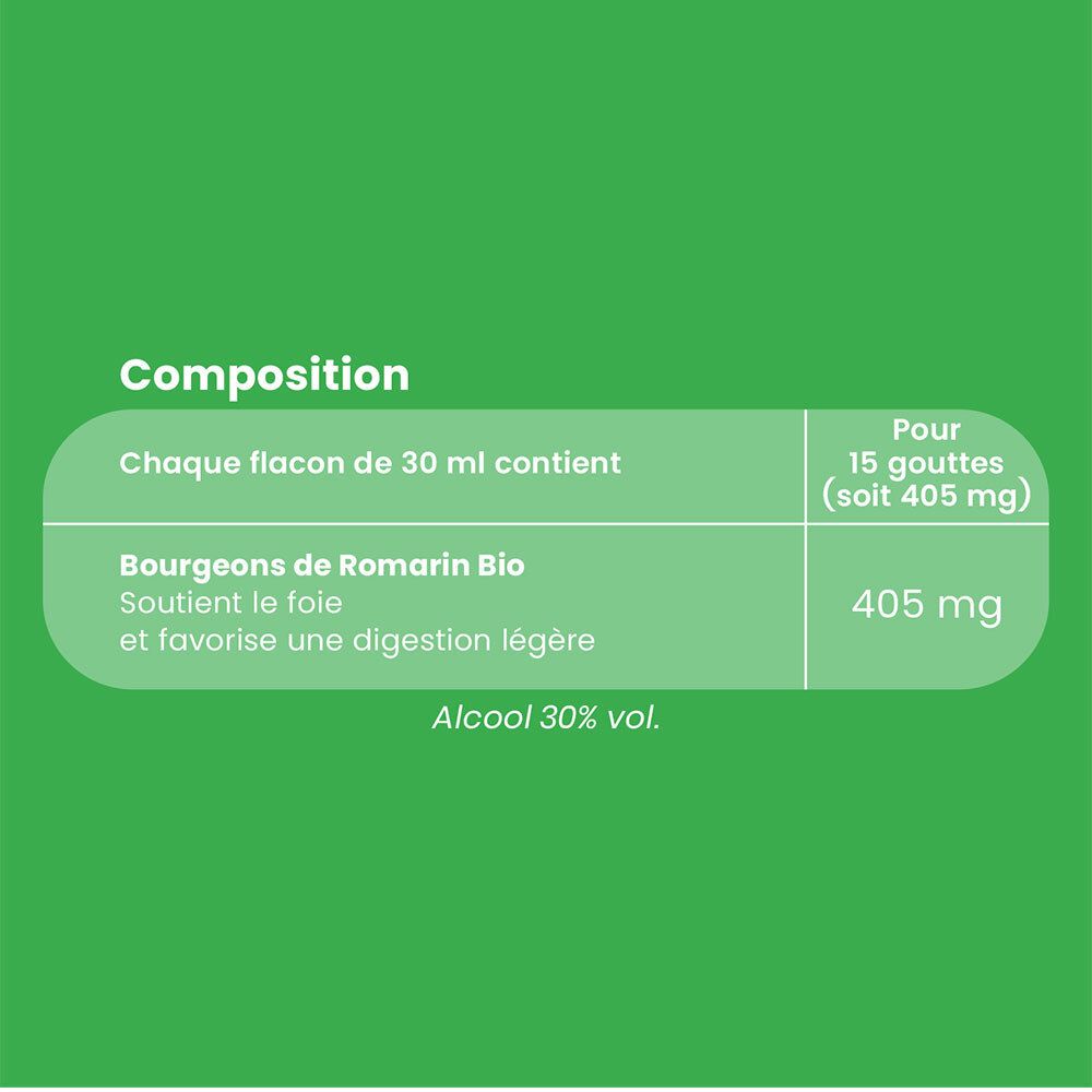 Fond vert avec texte : Composition. Flacon de 30 ml contient Bourgeon de Romarin Bio 405 mg.