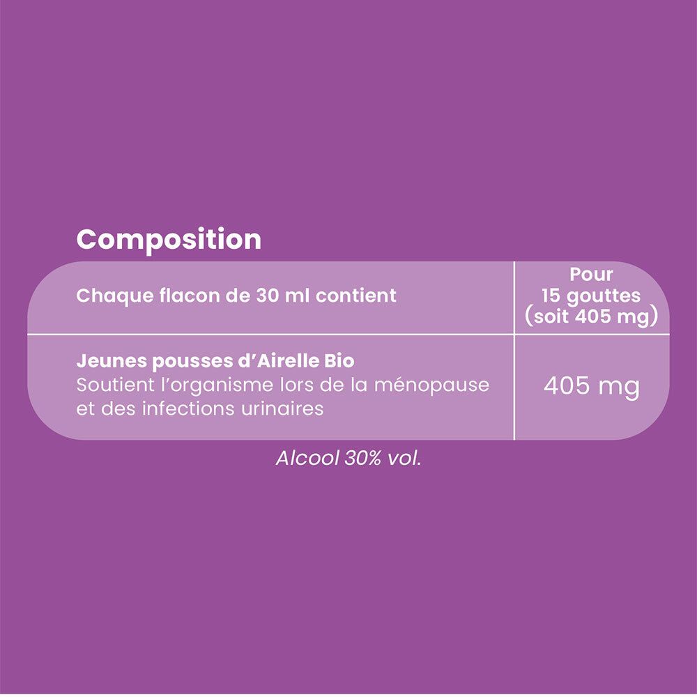 Texte sur fond violet: Composition. Informations sur les ingrédients et le dosage.