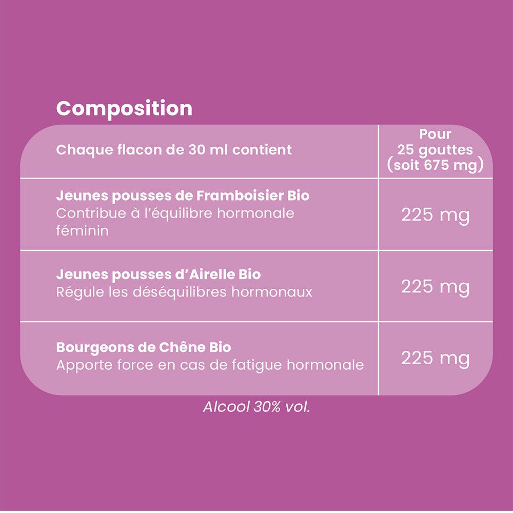 Texte: Composition. Flacon de 30 ml contient Framboisier, Airelle, Chêne. 30% alcool.