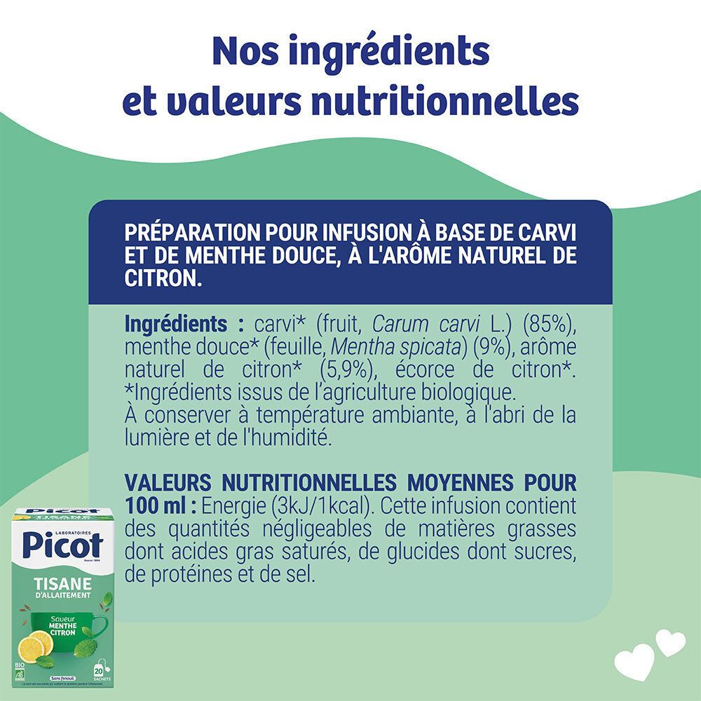 Ingrédients et valeurs nutritionnelles de la tisane Picot Menthe Citron.