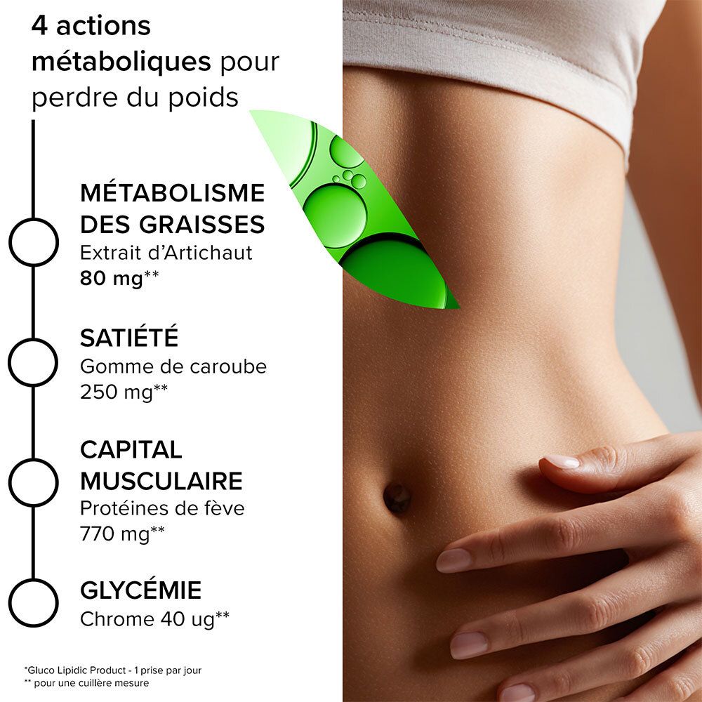 Graphique avec 4 actions métaboliques pour perdre du poids. Montre un ventre et du texte sur les ingrédients et les quantités.