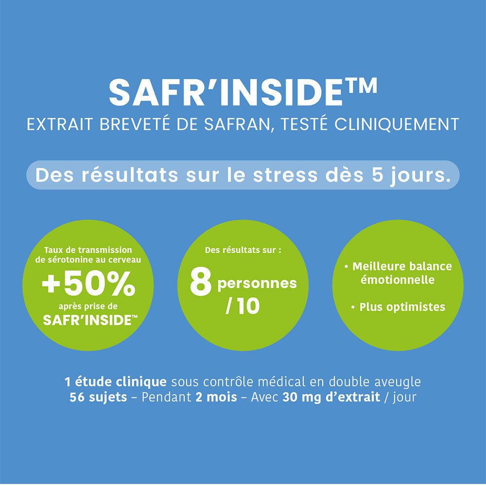 Graphique : Extrait SAFR'INSIDE™. Résultats après 5 jours. 8 personnes sur 10. Meilleur équilibre émotionnel.