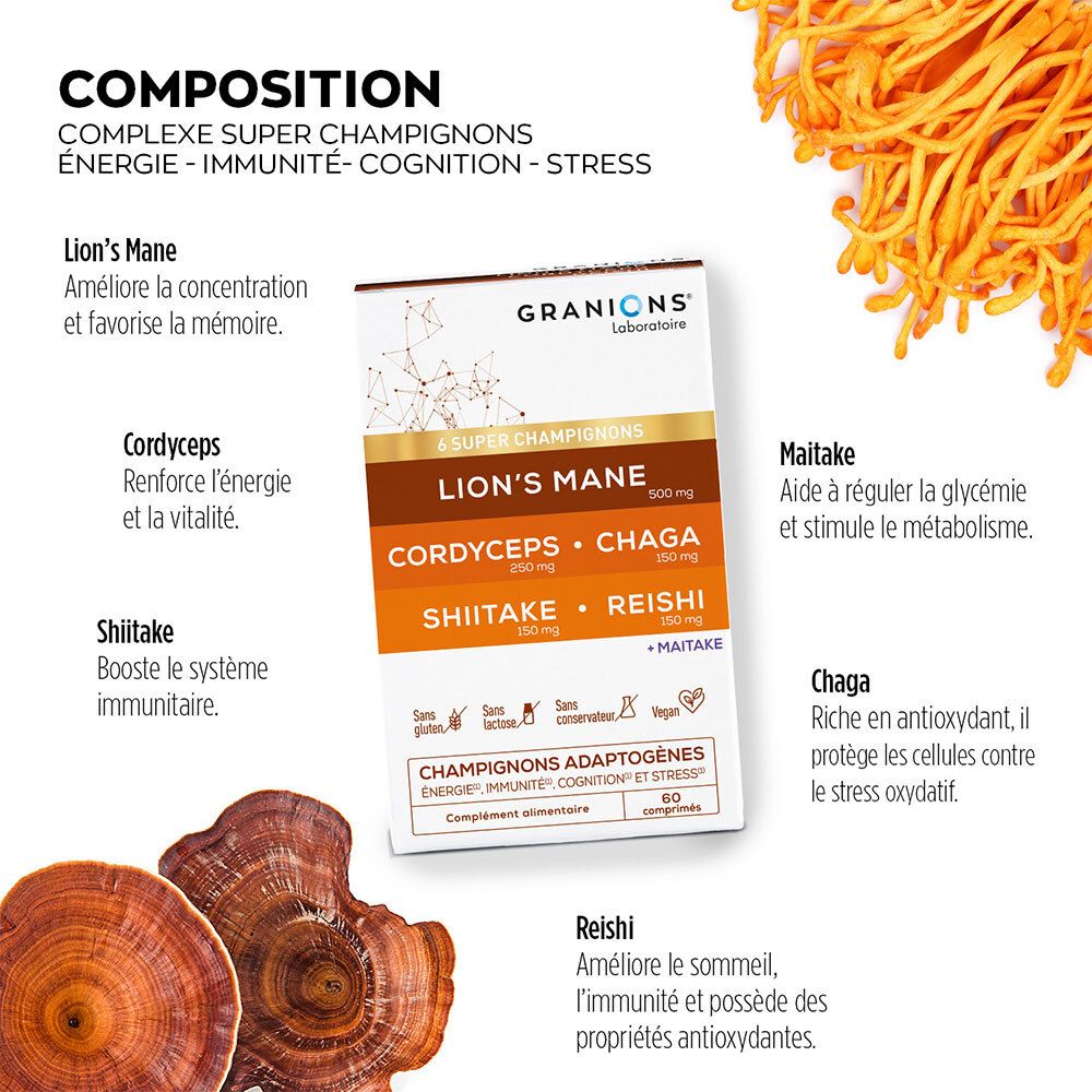 Boîte Granions Complexe Super Champignons avec ingrédients. Contient Lion's Mane, Cordyceps, Chaga, Shiitake, Reishi, Maitake. Texte sur ingrédients.