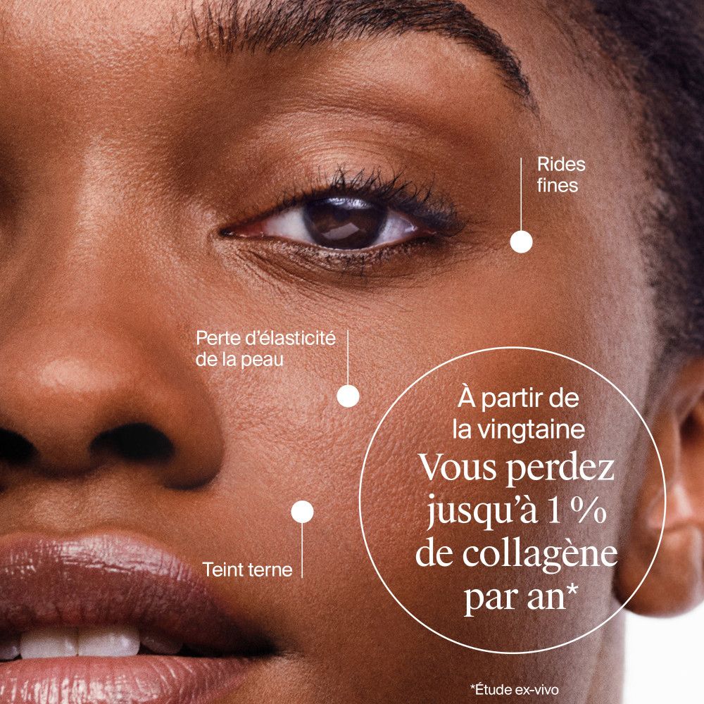 Gros plan sur un visage. Texte : imperfections, perte d'élasticité, ridules. Texte sur la perte de collagène.