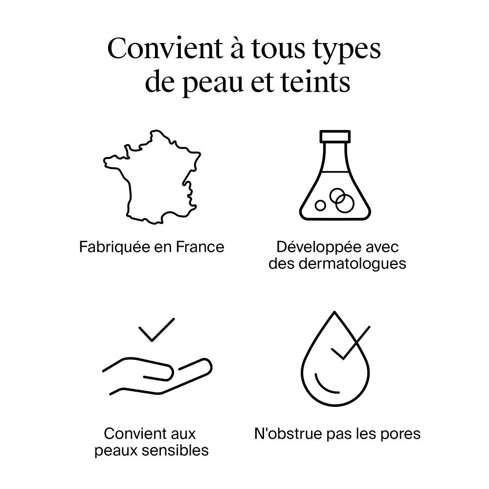 Graphique : Convient à tous les types de peau. Fabriqué en France. Testé dermatologiquement. Pour peaux sensibles.