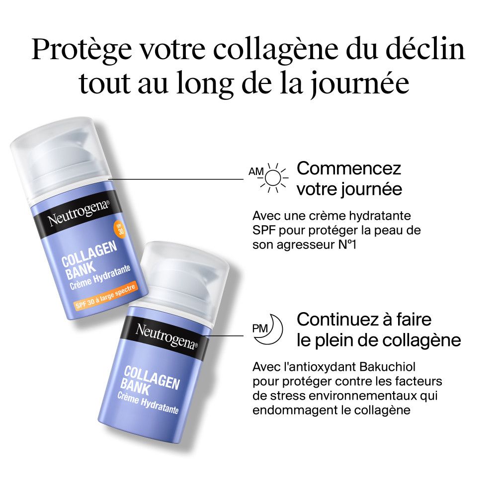 Deux flacons Neutrogena Collagen Bank Crème Hydratante. Texte : Protégez votre collagène toute la journée.