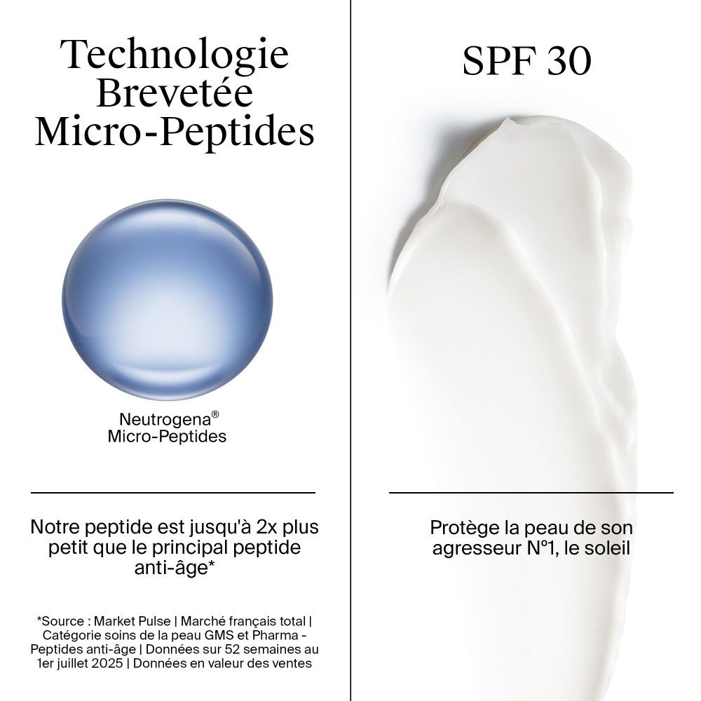 Neutrogena Micro-Peptides et SPF30. Texte: Technologie Brevetée Micro-Peptides. Couche de crème.