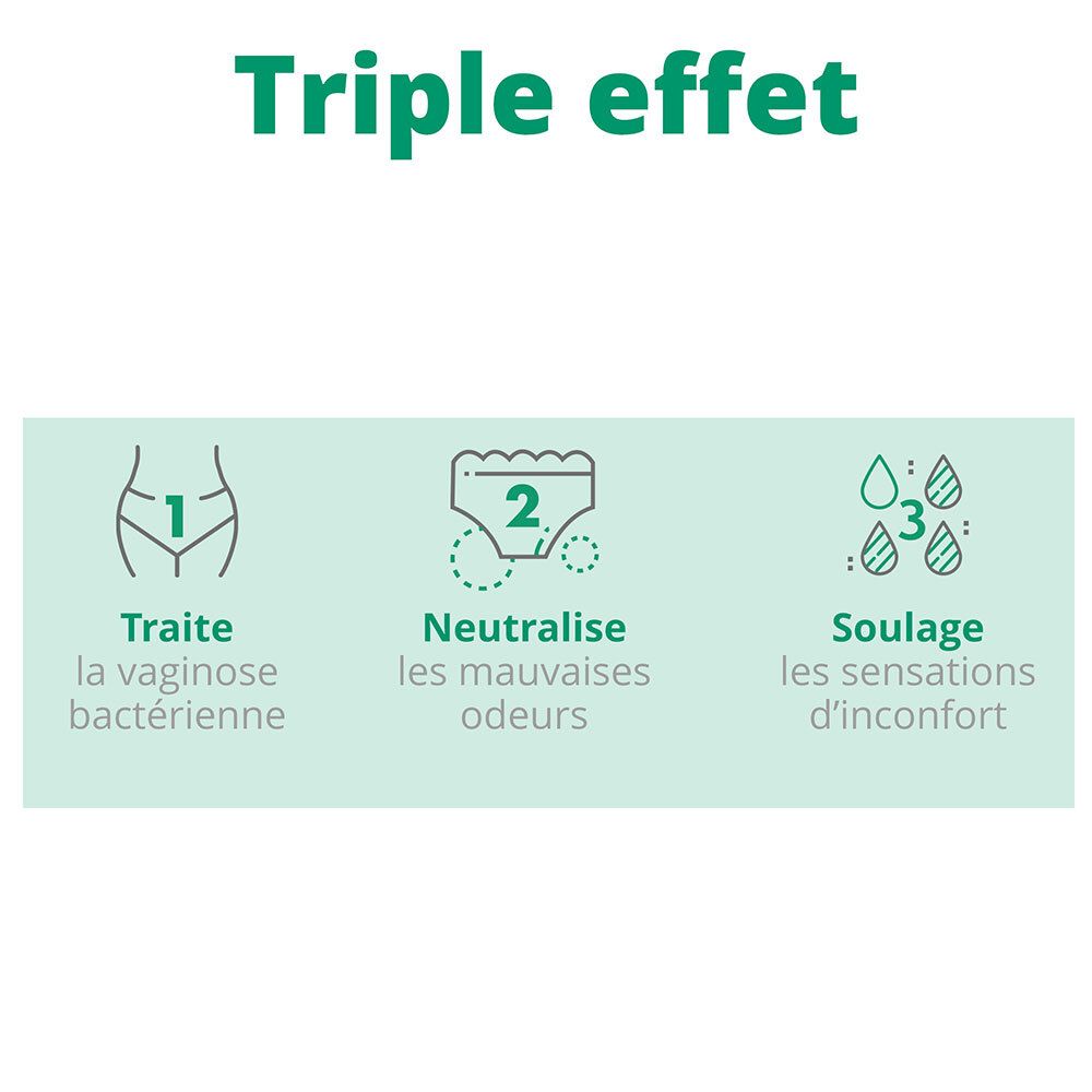 Infographie: 3 effets. 1: Traite la vaginose bactérienne. 2: Neutralise les odeurs. 3: Soulage l'inconfort.