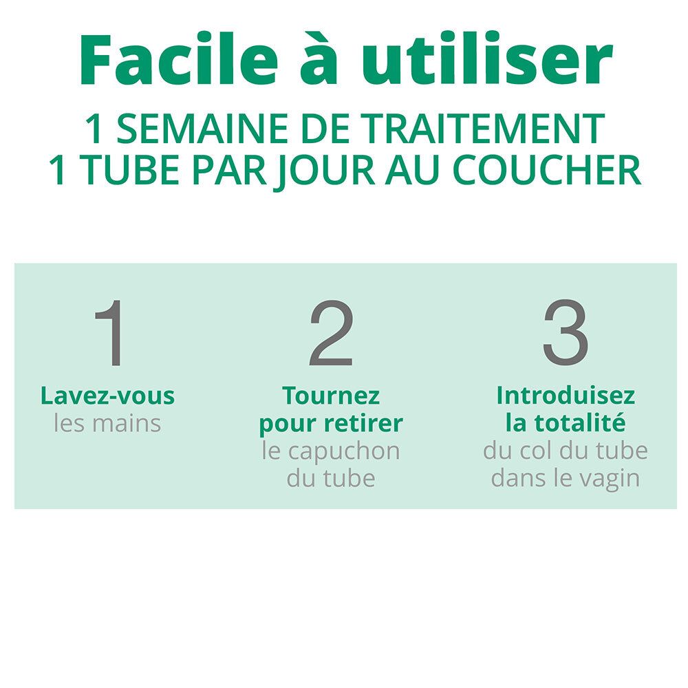 Infographie: Utilisation. 1: Lavez-vous les mains. 2: Retirez le capuchon. 3: Insérez le tube dans le vagin. 1 semaine de traitement.