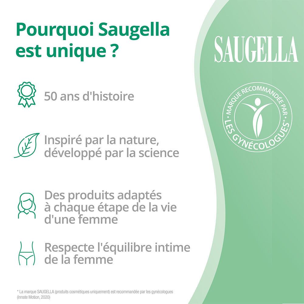 Texte: Pourquoi Saugella est unique ? 50 ans d'histoire. Inspiré par la nature, développé par la science.