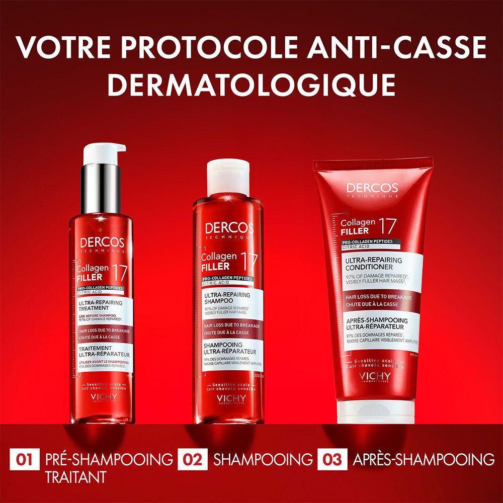 Trois produits. Texte: VOTRE PROTOCOLE ANTI-CASSE DERMATOLOGIQUE. 01 PRÉ-SHAMPOOING.