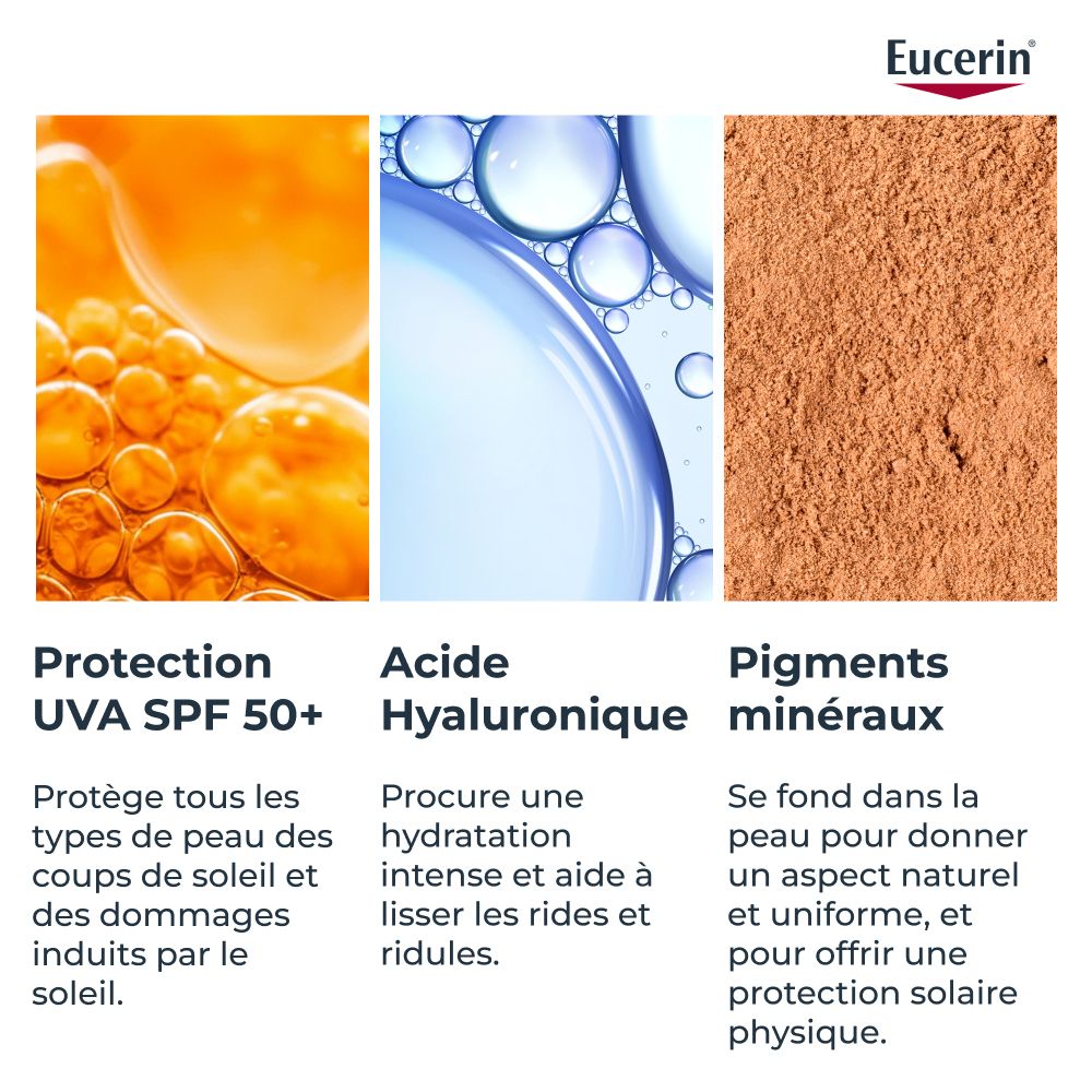 Gros plan sur les ingrédients: UVA SPF 50+, Acide Hyaluronique, Pigments minéraux. Texte sur les avantages et les propriétés.