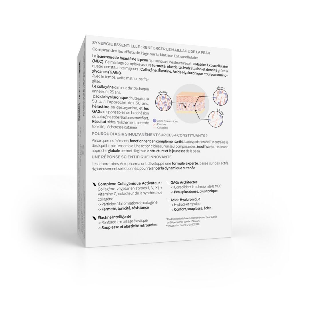 Dos de la boîte blanche. Texte : informations sur la structure de la peau, ingrédients, mode d'action. Diagrammes et logos.