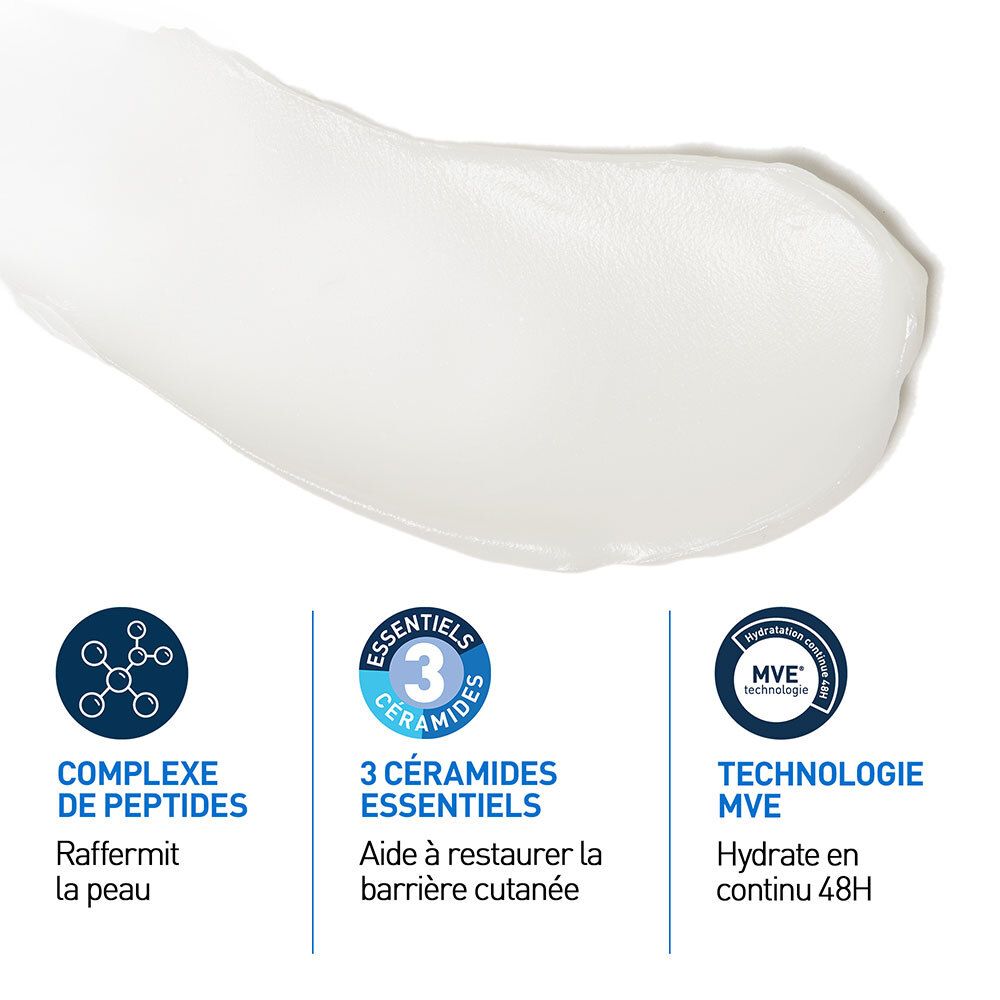 Gros plan sur les ingrédients de la crème. Inscription: Peptide Complex, 3 Céramides, Technologie MVE.