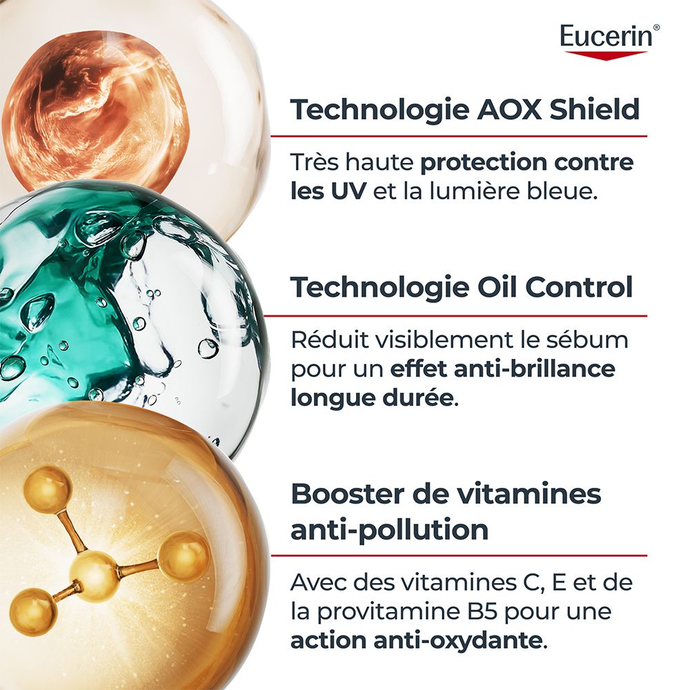Sérum Eucerin. Texte : Technologie AOX Shield, Technologie Oil Control, Booster de vitamines anti-pollution.