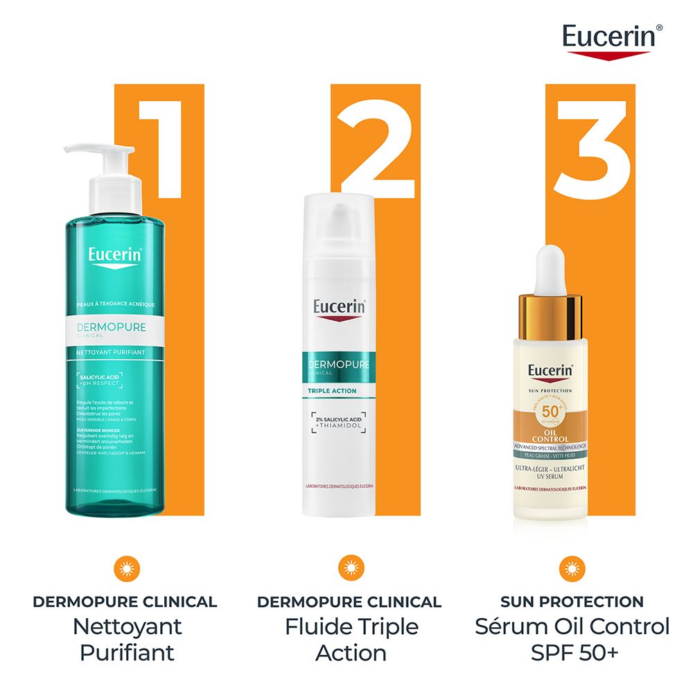 Trois produits Eucerin. 1: Dermopure, 2: Dermopure, 3: Sun Protection Sérum Oil Control SPF 50+.