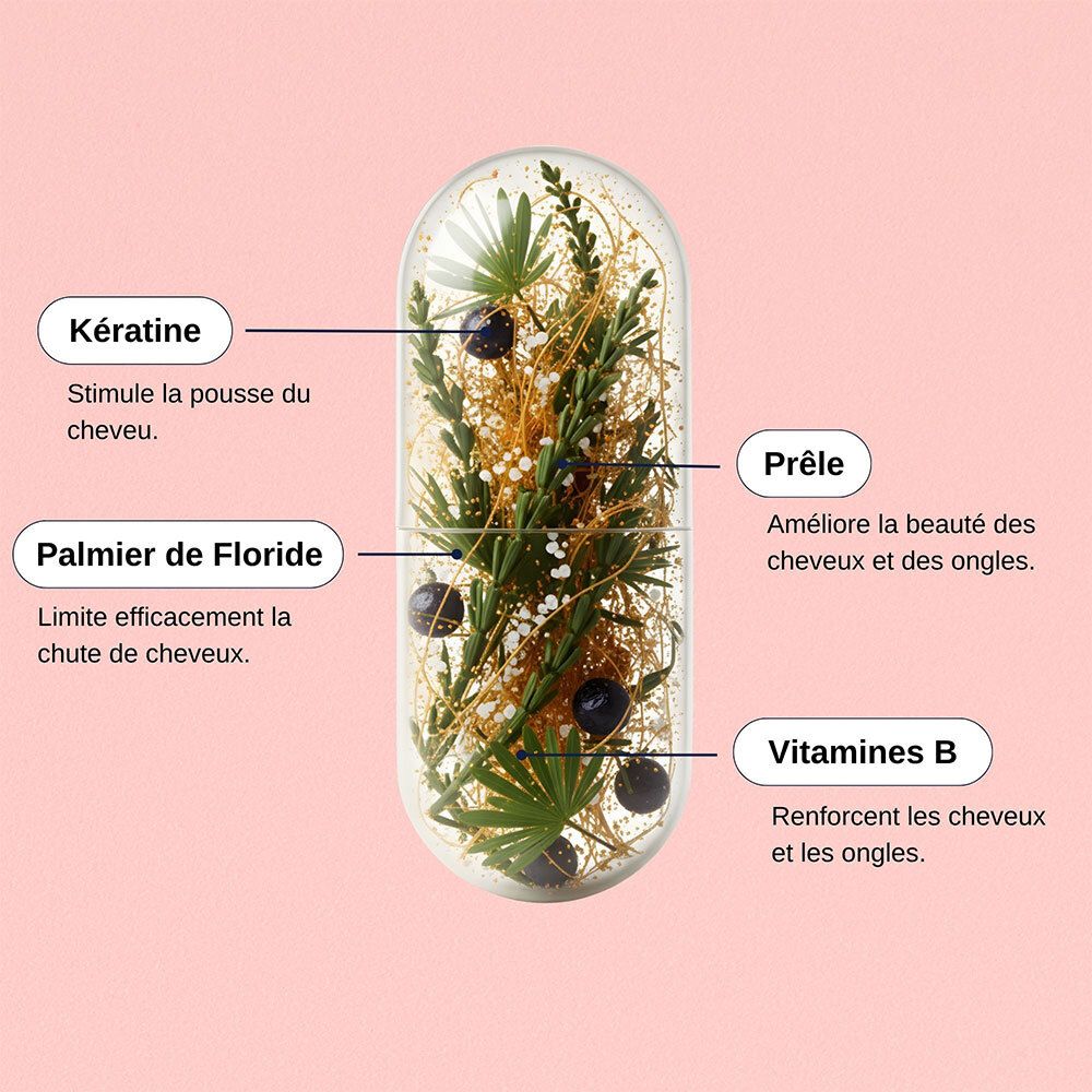 Gélule avec ingrédients: Kératine, Prêle, Palmier de Floride, Vitamines B. Flèches pointent les ingrédients.