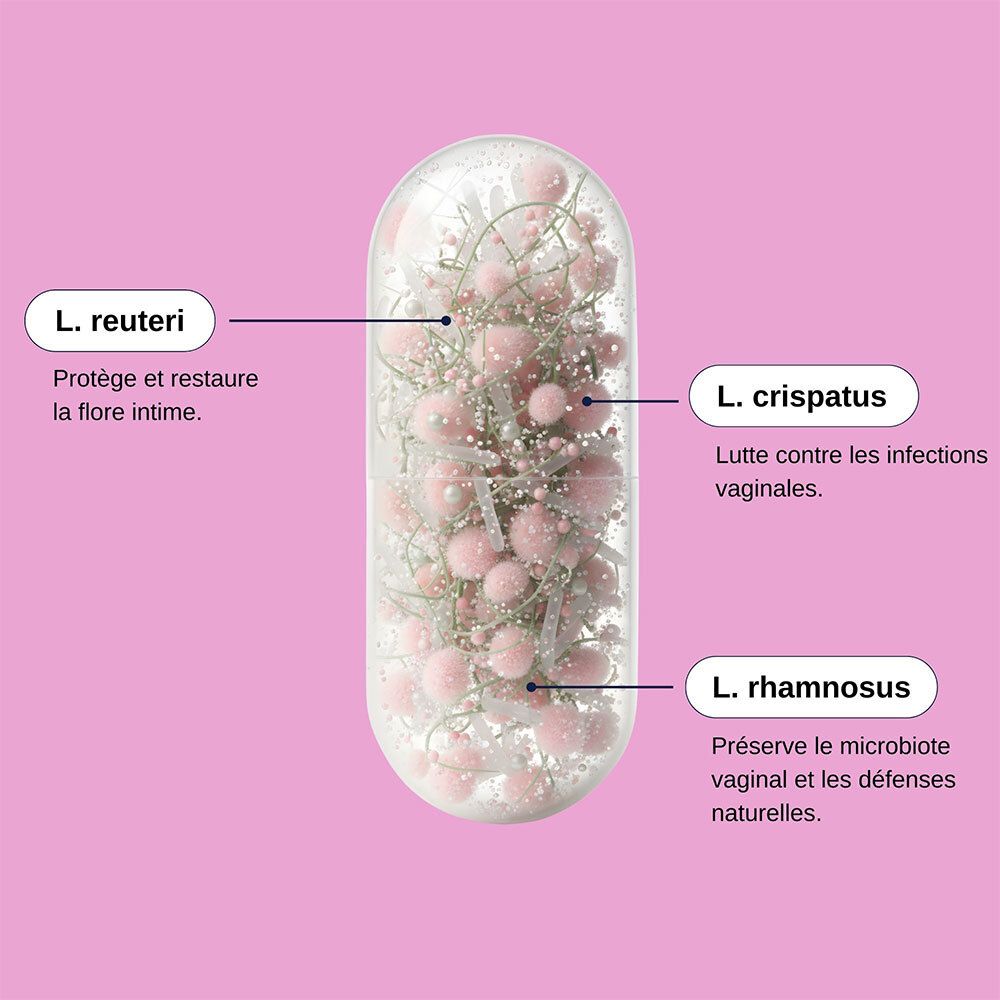 Gélule avec fleurs. Inscriptions: L. reuteri, L. crispatus, L. rhamnosus. Textes: Protège et restaure, Lutte contre les infections, Préserve la microbiote.