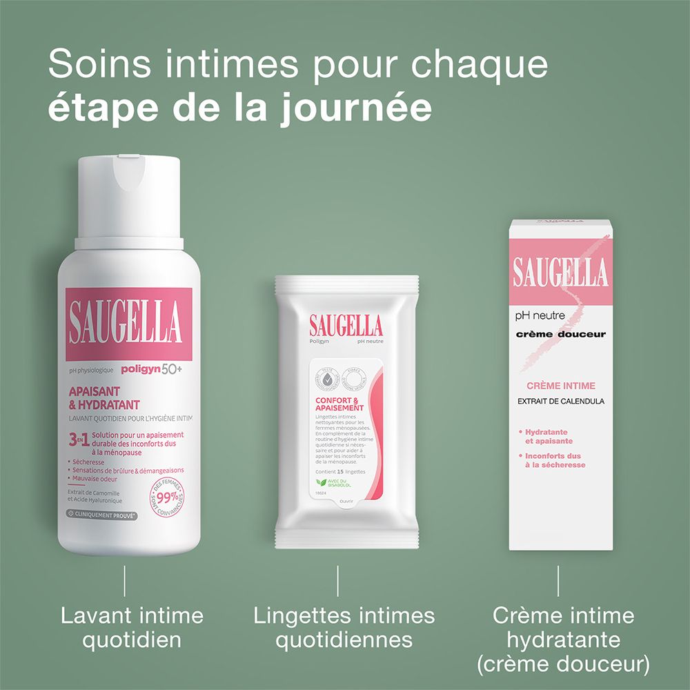 Trois produits : Saugella Poligyn 50+, lotion intime, lingettes intimes, crème intime. Blanc, rose, vert.