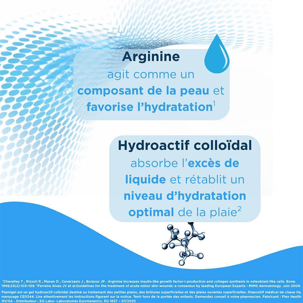 Gel Flamigel : l'arginine hydrate, le colloïde hydro-actif absorbe le liquide.