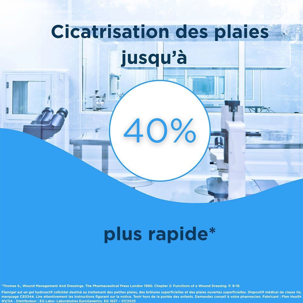 Gel Flamigel : accélère la cicatrisation jusqu'à 40% en environnement de laboratoire.