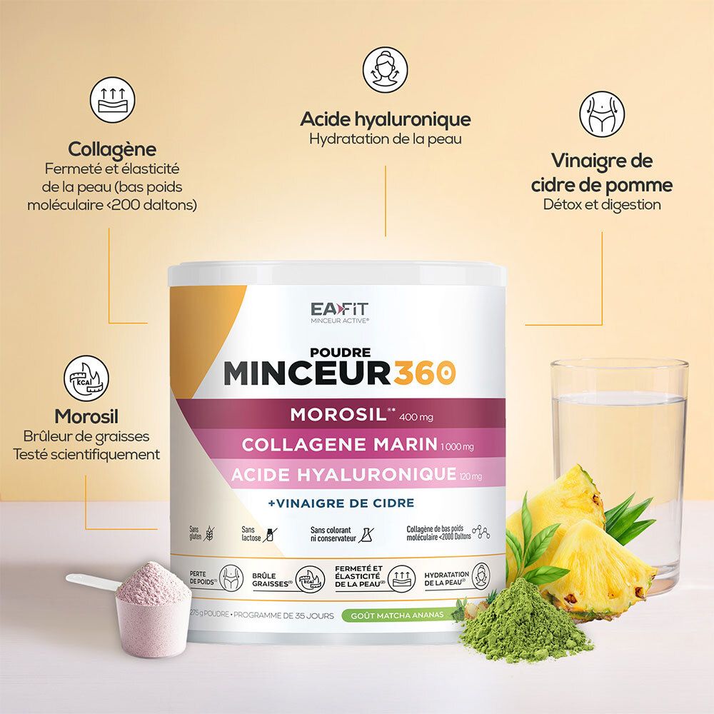 Pot EA-FIT Minceur 360, verre d'eau, ananas et poudre de matcha. Informations sur les ingrédients.