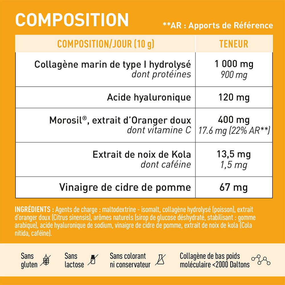 Composition EA-FIT Minceur 360 : Collagène, Acide Hyaluronique, Morosil, extrait de Kola, vinaigre.