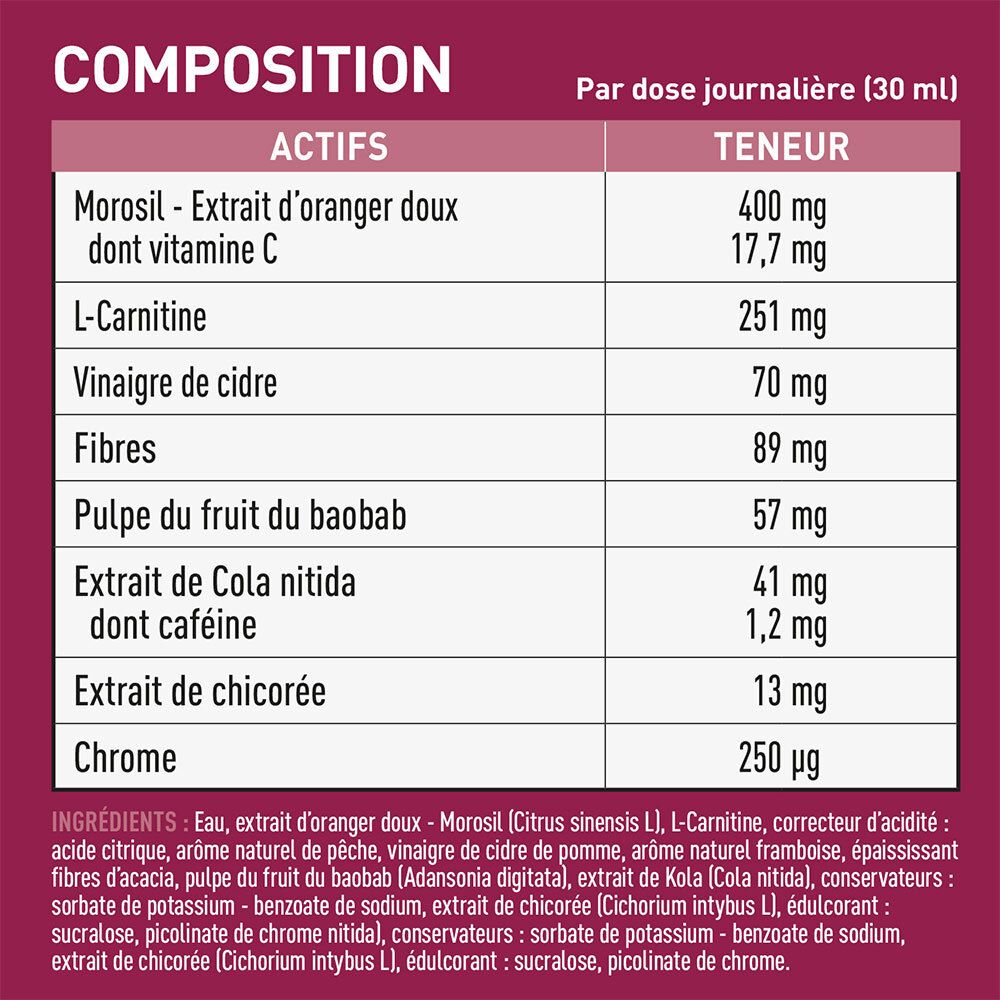 Tableau avec ingrédients. Texte: Morosil, L-Carnitine, Vinaigre de cidre, Fibres, Chrome. Avec quantités.