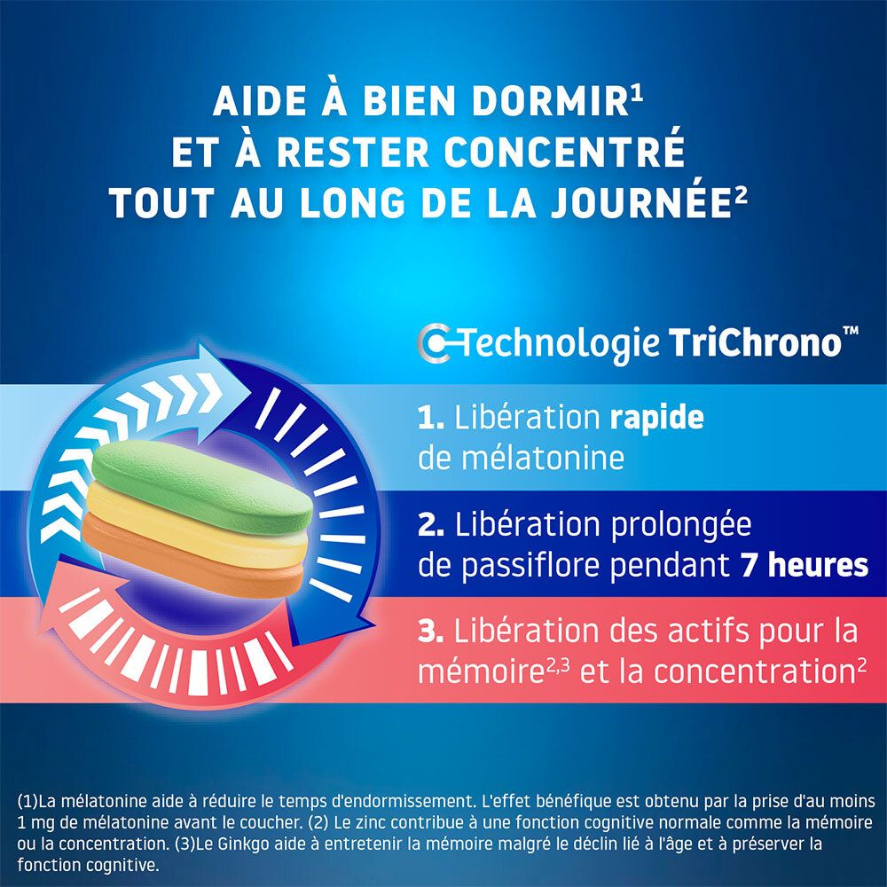 Graphique avec texte en français sur le sommeil et la concentration. Comprimé triple couche et flèches.