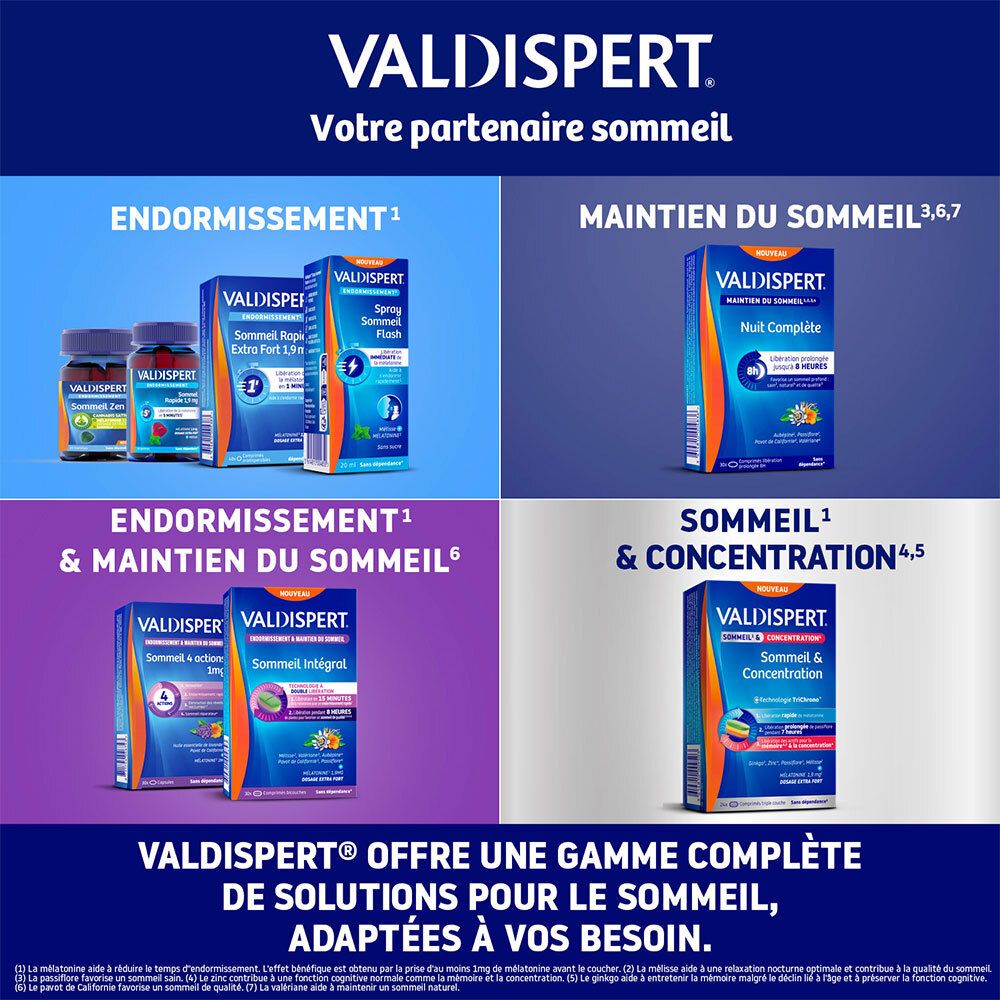 Différents produits VALDISPERT. Boîtes avec texte en français. Pour le sommeil et la concentration.