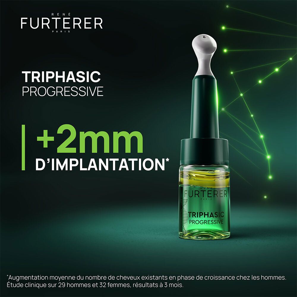 Ampoule à côté du texte. Inscription: Furterer, Triphasic Progressive.