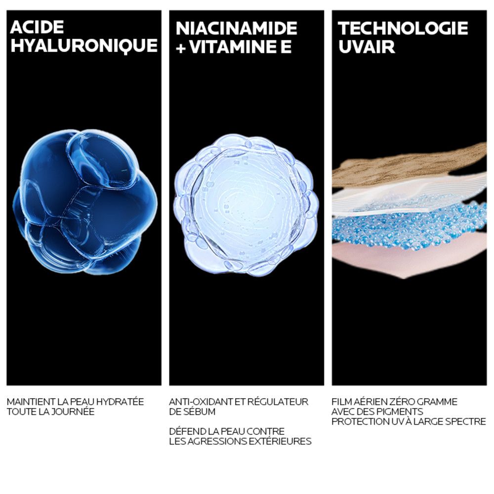 Trois images: Acide Hyaluronique, Niacinamide + Vitamine E, Technologie UVAir. Textes décrivent les ingrédients et leurs effets.