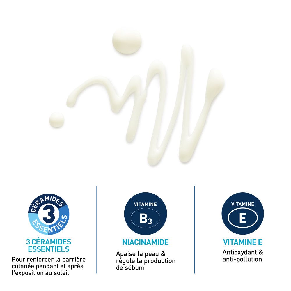 Traces de crème. Texte: 3 céramides essentiels, vitamine B3, vitamine E.