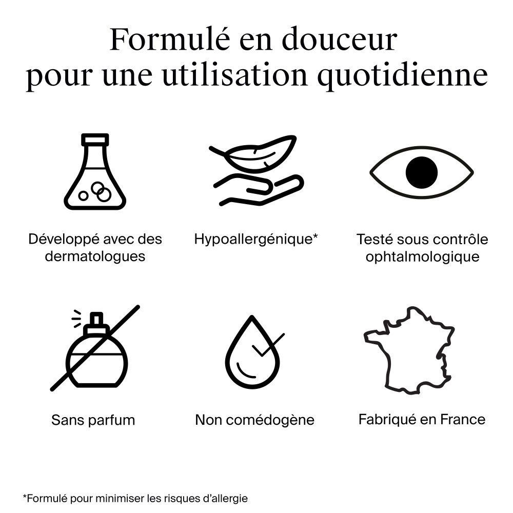 Symboles: Testé dermatologiquement, hypoallergénique, testé ophtalmologiquement, sans parfum, non comédogène, fabriqué en France.