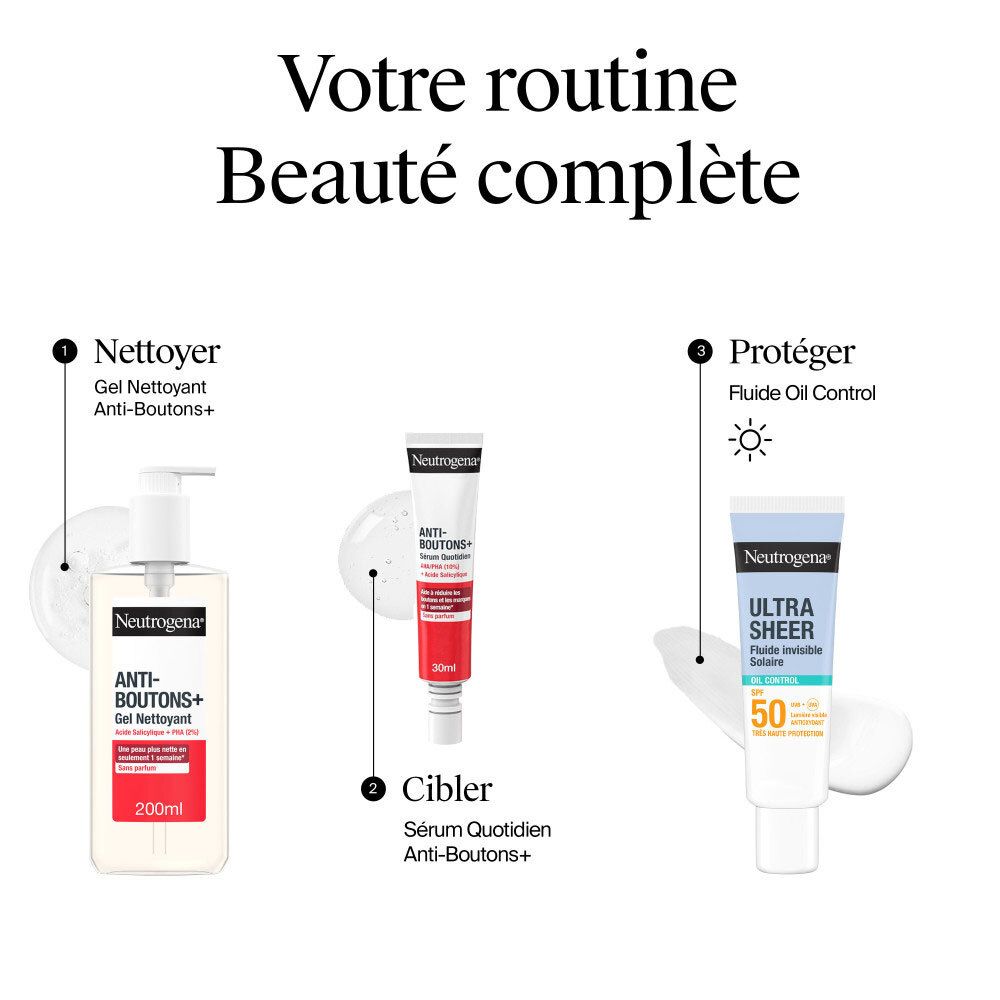Routine Neutrogena: Nettoyer, gel anti-boutons. Cibler, sérum quotidien anti-boutons. Protéger, Fluide Oil Control SPF50+.