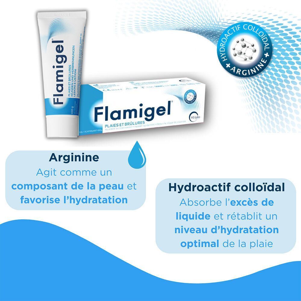 Tube et emballage Flamigel avec informations sur les ingrédients.