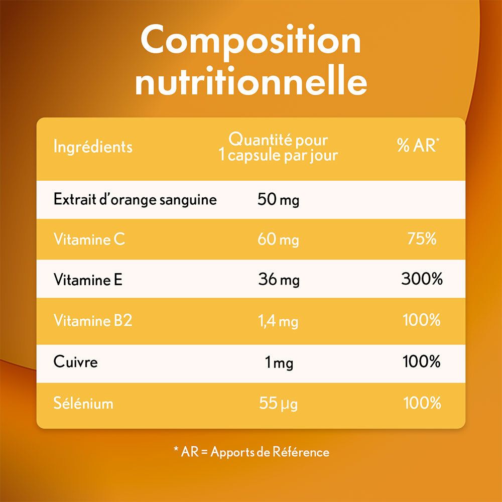 Tableau nutritionnel pour OENOBIOL Sun Expert Protection Antioxydante 5. Ingrédients: Extrait d'orange sanguine, Vitamine C, E, B2, Cuivre, Sélénium.